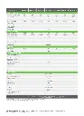 Ficha Tecnica MIN 2500-600 TL-X2_pages-to-jpg-0002.webp