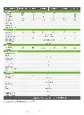 Ficha Técnica MIC 1000~3300TL-X2_page-0002.webp